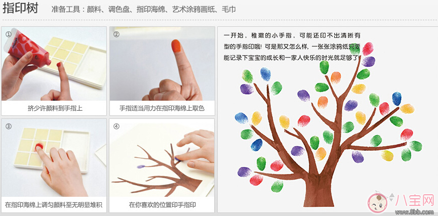 手紙畫玩法介紹 啟發寶寶智力創造力