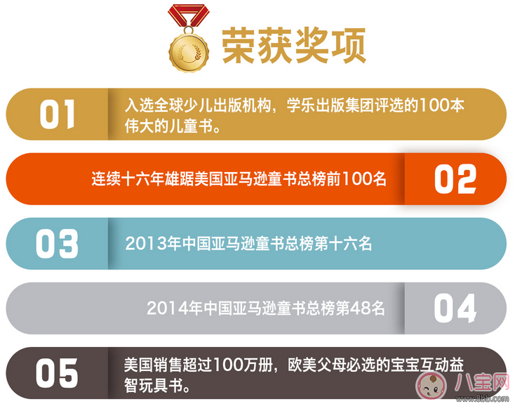 洞洞書適合多大的寶寶看 洞洞書是什么 猜猜我是誰