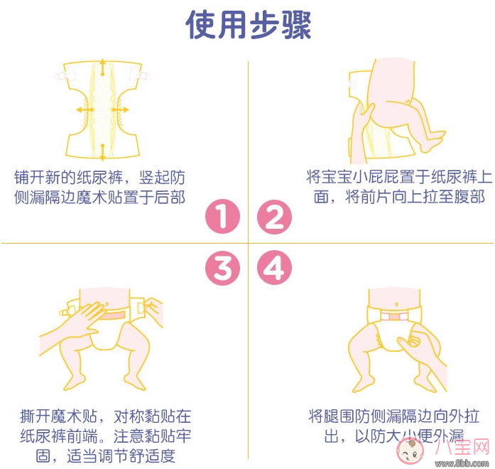 漂漂羽毛尿不濕有哪些亮點 章子怡代言漂漂羽毛關注度高