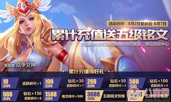 為什么孩子玩王者榮耀會上癮 而學習卻不會上癮