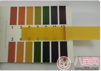 2017三伏天寶寶長痱子用什么 爆款去痱產(chǎn)品測(cè)評(píng)