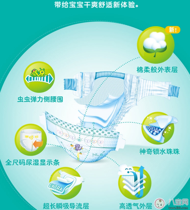 2017十大紙尿褲品牌排行榜 三大國產紙尿褲上榜(最新版) 2017十大紙尿褲品牌排行榜 三大國產紙尿褲上榜(最新版)