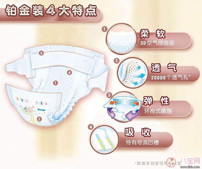 2017十大紙尿褲品牌排行榜 三大國產紙尿褲上榜(最新版) 2017十大紙尿褲品牌排行榜 三大國產紙尿褲上榜(最新版)