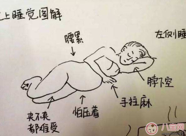 孕晚期怎么睡覺才舒服 孕晚期正確睡覺姿勢。
