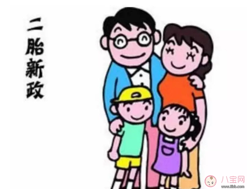 二胎孕前檢查項目 高齡二胎孕前檢查項目有哪些