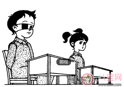 孩子瞇瞇眼居然是弱視 從哪些情況可以發現孩子不對勁
