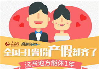 全國31省份產(chǎn)假時(shí)間表 2017年全國產(chǎn)假陪產(chǎn)假時(shí)間表