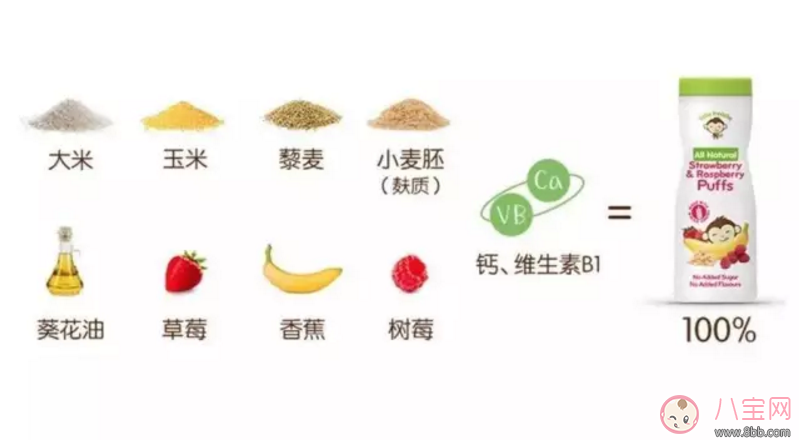 范瑋琪的寶寶也在吃 小皮輔食寶寶口糧必囤 范瑋琪的寶寶也在吃 小皮輔食寶寶口糧必囤