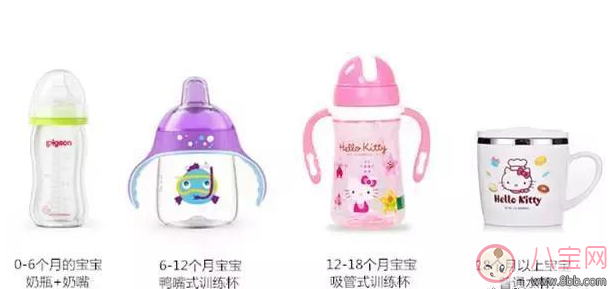 孩子開學喝水用什么杯子好 推薦孩子用Hello Kitty系列水杯 孩子開學喝水用什么杯子好 推薦孩子用Hello Kitty系列水杯