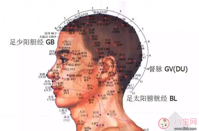 孕婦懷孕不脫發的梳頭方法 防止孕婦懷孕脫發的梳頭步驟