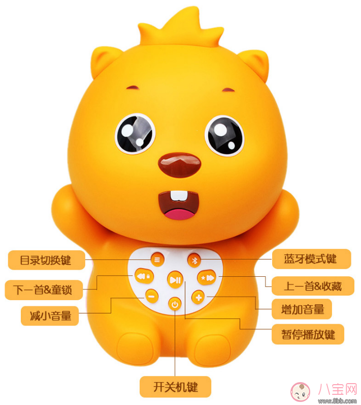 寶寶早教機買什么牌子的好 最適合孩子用的早教機推薦 寶寶早教機買什么牌子的好 最適合孩子用的早教機推薦