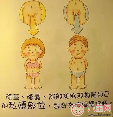 如何給孩子普及性教育 羞羞的事怎么跟孩子講比較好