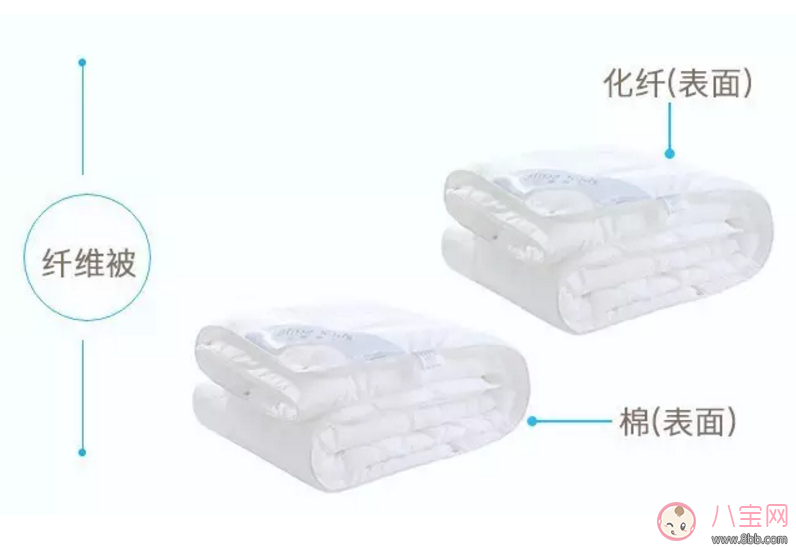 換季怎么給寶寶添新被 寶寶的被子如何選 換季怎么給寶寶添新被 寶寶的被子如何選