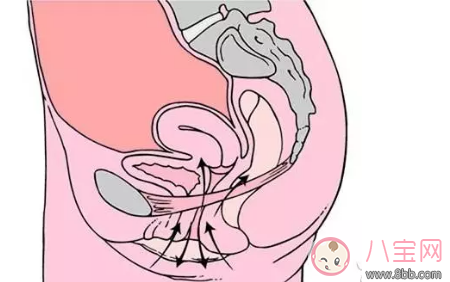 老公覺得你松了怎么辦 怎么讓那個地方緊起來