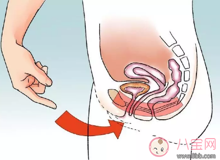 老公覺得你松了怎么辦 怎么讓那個地方緊起來