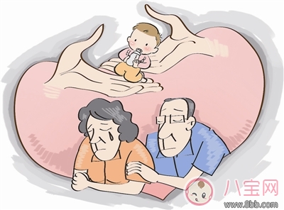 領養孩子需要滿足什么條件 需要什么手續