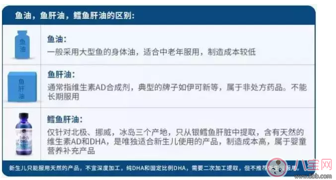 挪威小魚DHA怎么吃好 寶寶吃挪威小魚DHA要注意什么
