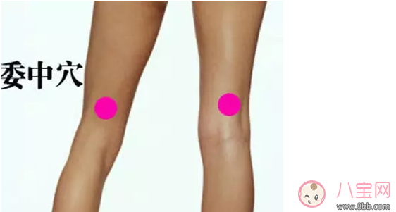 懷孕感覺太辛苦按哪個穴位可以緩解 緩解懷孕辛苦穴位分享