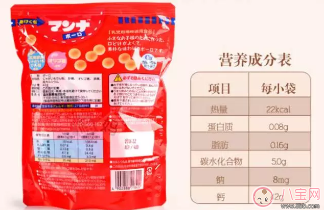 森永蒙奈小饅頭餅干孩子可以吃嗎 森永蒙奈小饅頭怎么吃好 森永蒙奈小饅頭餅干孩子可以吃嗎 森永蒙奈小饅頭怎么吃好