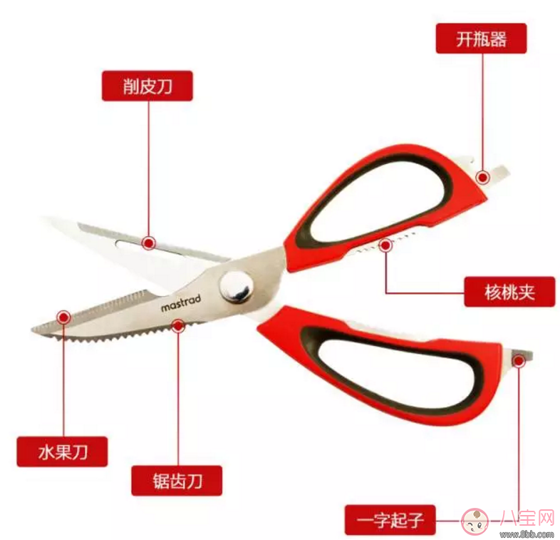 法國Mastrad五合一多功能剪刀寶媽用安全嗎 操作收納和清洗方便嗎