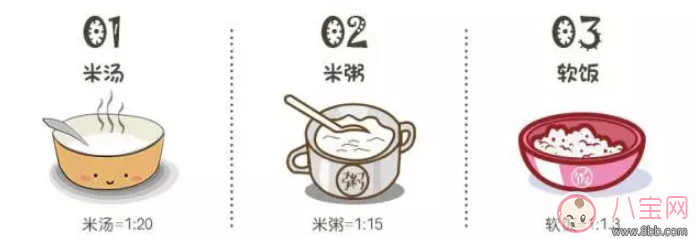 章子怡家醒醒在吃的米小芽大米米粉怎么樣 米小芽大米米粉寶寶吃好不好 章子怡家醒醒在吃的米小芽大米米粉怎么樣 米小芽大米米粉寶寶吃好不好