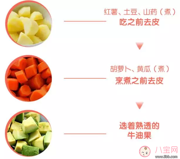 怎么讓孩子自己會吃飯 讓孩子用手拿著吃會學得更快