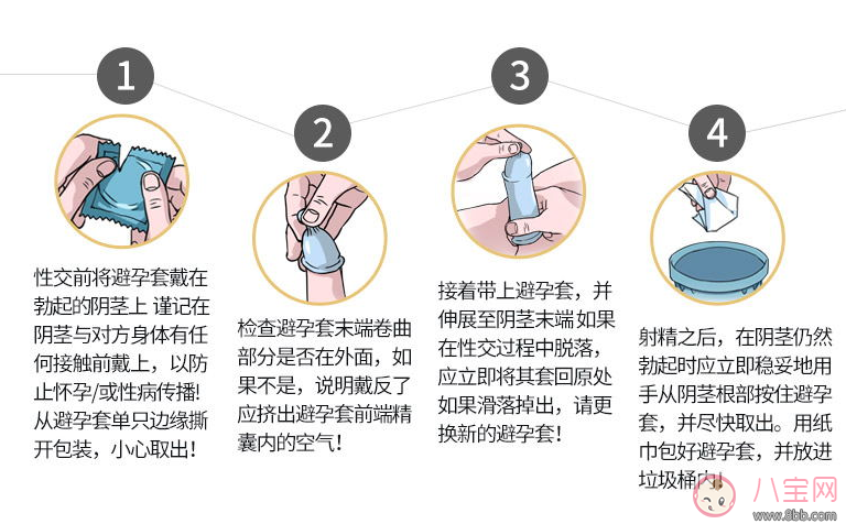 名流避孕套為什么便宜 名流的避孕套那么便宜質量好嗎