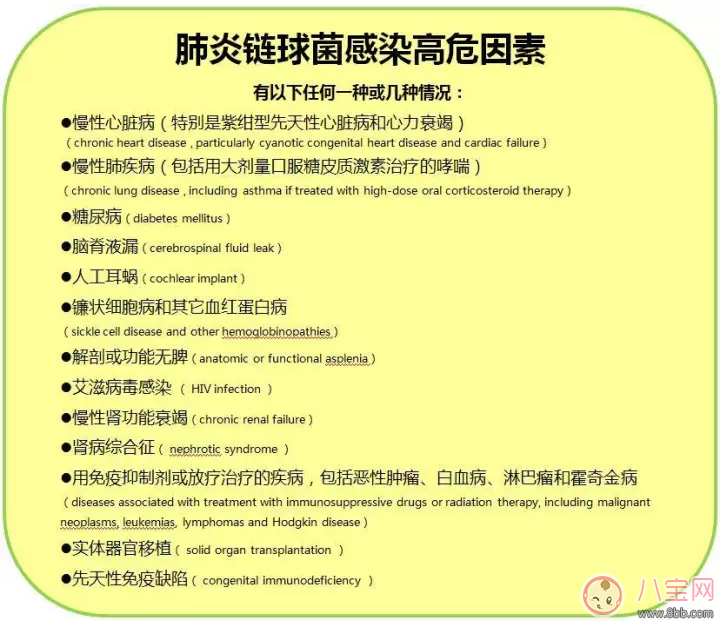 如何預防小兒肺炎 怎么知道孩子得肺炎了