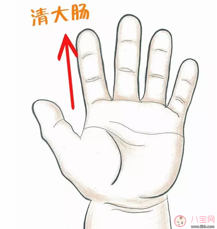 小兒扁桃體反復腫大發(fā)燒如何推拿 怎么推拿治療寶寶扁桃體發(fā)炎疼痛