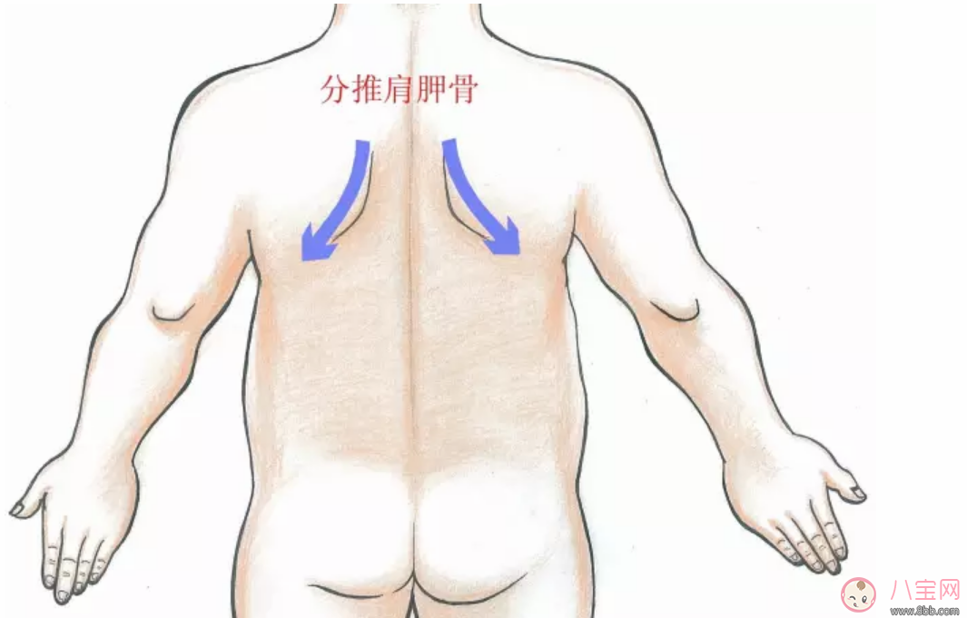 小兒扁桃體反復腫大發(fā)燒如何推拿 怎么推拿治療寶寶扁桃體發(fā)炎疼痛