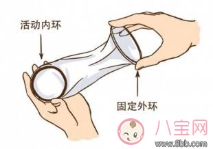 避孕方式絕不只有戴套 算安全期不可取