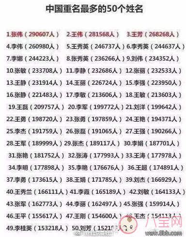 寒衣節(jié)怎么取名字不重復(fù) 寒衣節(jié)最佳取名推薦