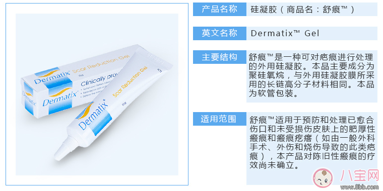 dermatix疤痕膏有效嗎 dermatix疤痕膏新舊疤痕對比