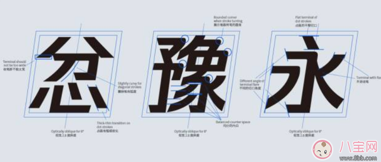 騰訊字庫能商用嗎 騰訊字庫什么時候會商業授權免費使用
