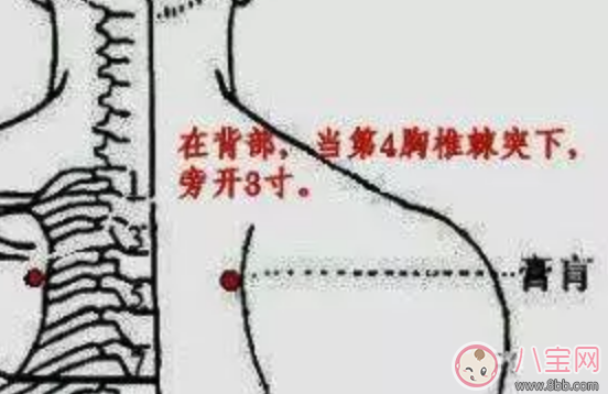 乳腺增生怎么治最好 乳腺增生如何按摩穴位治療