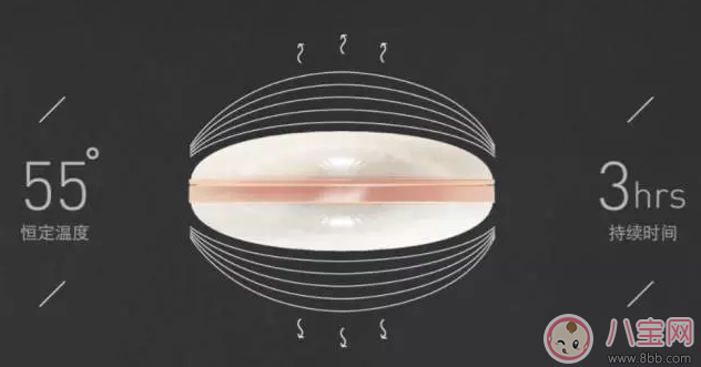 自然而然暖手寶好用嗎 自然而然暖手寶測評