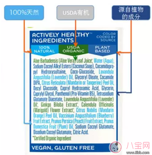 愛森爾兒童洗發沐浴露怎么樣 愛森爾洗發沐浴露試用測評