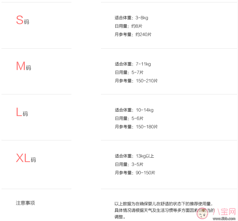 小鹿叮叮紙尿褲質(zhì)量怎么樣 小鹿叮叮紙尿褲和花王好奇對比 小鹿叮叮紙尿褲質(zhì)量怎么樣 小鹿叮叮紙尿褲和花王好奇對比