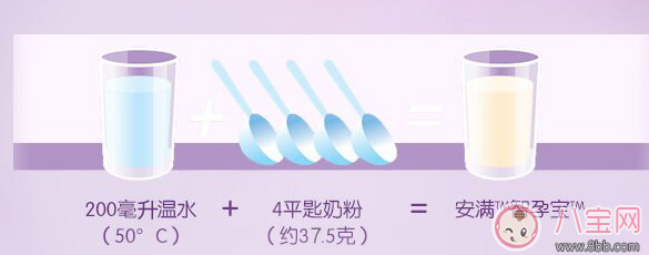 孕婦安滿奶粉怎么樣 安滿奶粉怎么沖 孕婦安滿奶粉怎么樣 安滿奶粉怎么沖