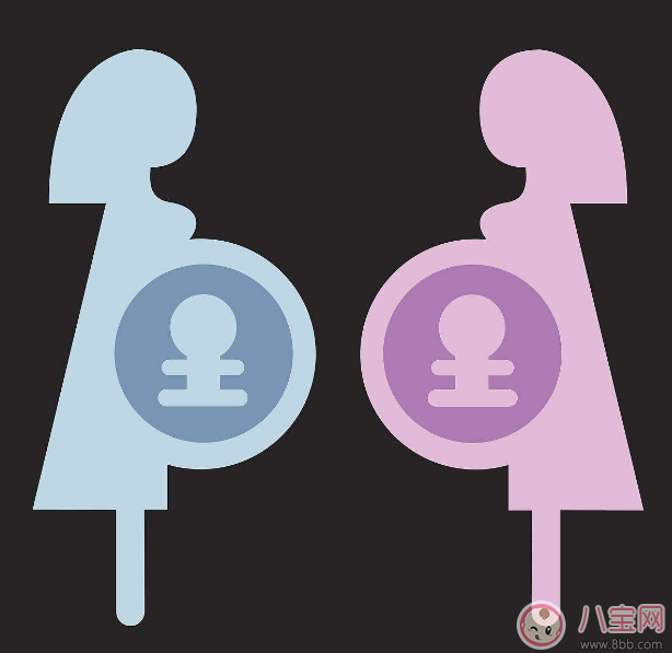 懷孕夢見自己生了個男孩是什么意思 2018懷孕夢見生男孩是不是懷的男孩