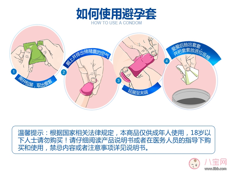 杜蕾斯狼牙棒避孕套 體驗不一樣的兩性生活
