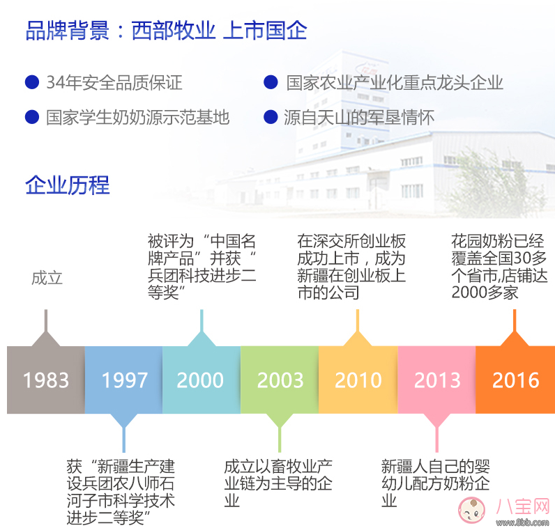 花園黃金牧場奶粉是西牧乳業(yè)的嗎 花園黃金牧場奶粉有問題嗎