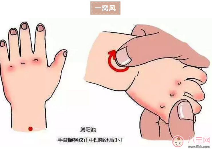 寶寶咳嗽有痰推拿手法圖解 寶寶咳嗽推拿哪幾個部位