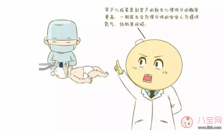 新生兒阿氏評分系統是什么 寶寶分數高低代表什么 新生兒阿氏評分系統是什么 寶寶分數高低代表什么