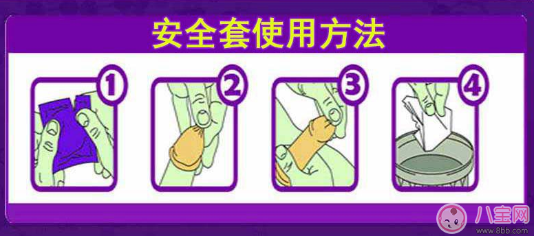 狼牙棒避孕套是一次性的嗎 狼牙棒避孕套能用幾回