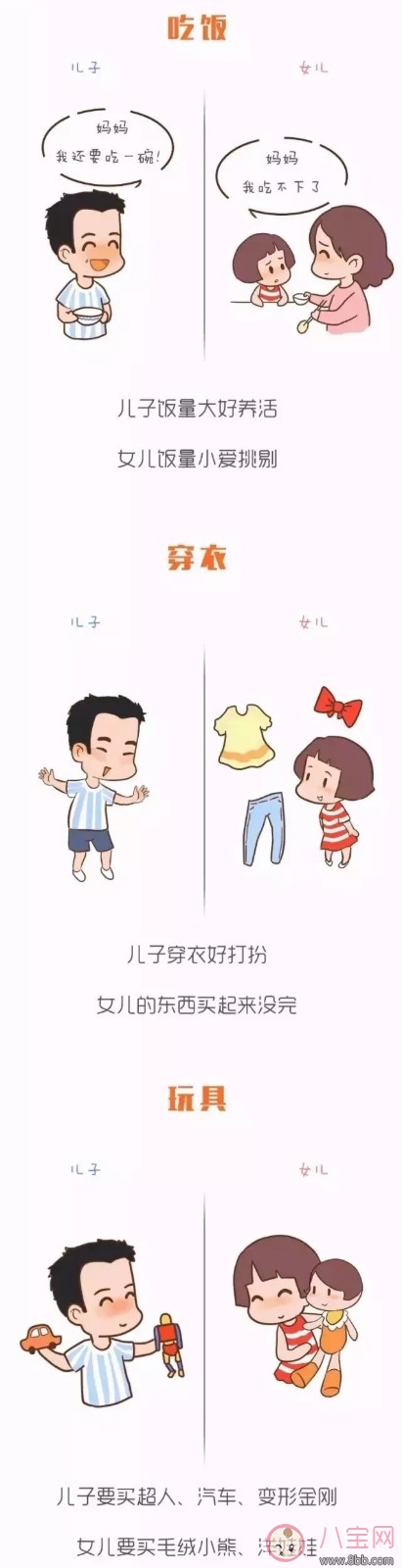 養(yǎng)兒養(yǎng)女的區(qū)別對比圖  窮養(yǎng)兒富養(yǎng)女喝下這碗毒雞湯