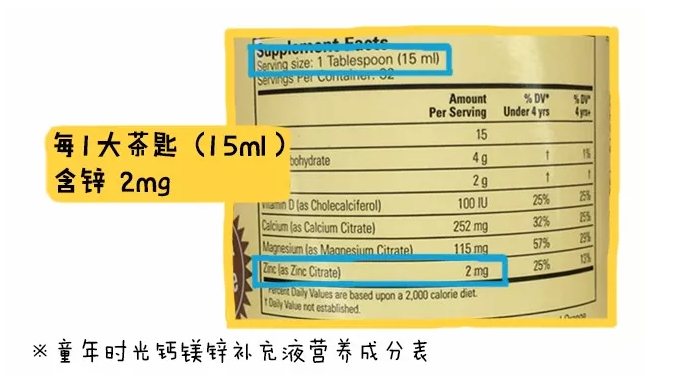 童年時(shí)光鈣鎂鋅怎么樣 童年時(shí)光鈣鎂鋅成分好不好