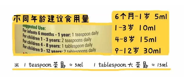 童年時(shí)光鈣鎂鋅怎么樣 童年時(shí)光鈣鎂鋅成分好不好
