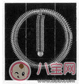 宮內節育器的價格是多少 一個節育環貴不貴