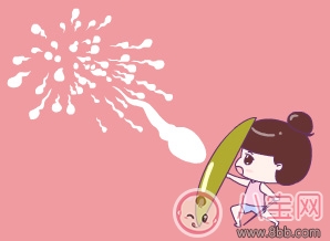 節育環多久換一次好  節育環的副作用有哪些